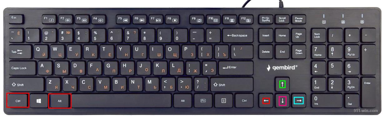 Keyboard shortcut to rotate the screen