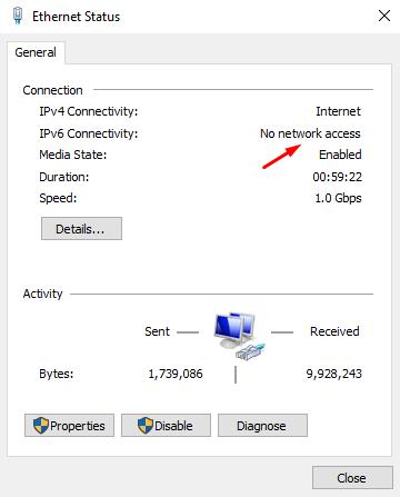 Ethernet Status: no internet access 